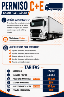 Permiso C + E