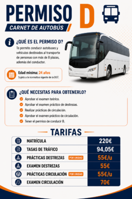 Permiso D